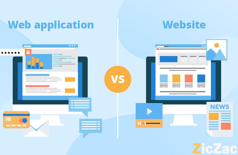 các bước thiết kế ứng dụng web