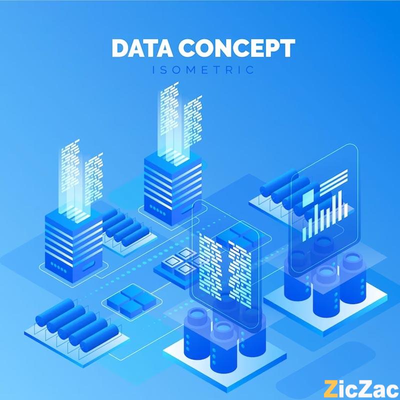 các bước thiết kế ứng dụng