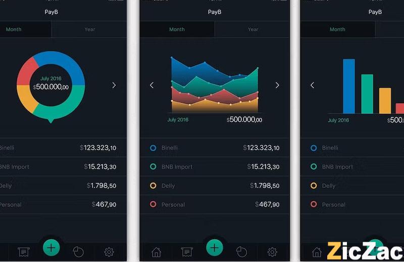 cách thiết kế ứng dụng