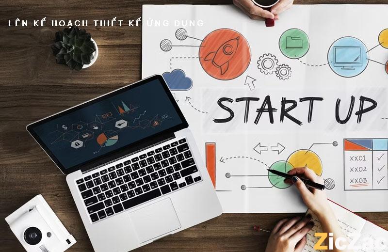 cách thiết kế ứng dụng