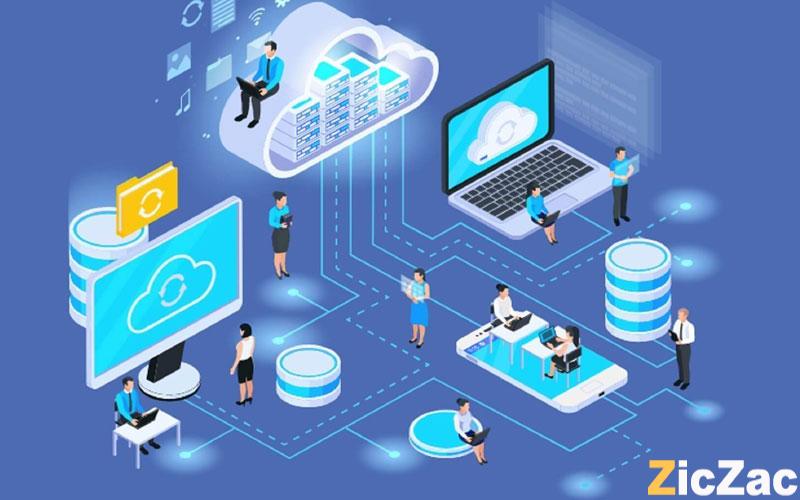 thiết kế ứng dụng là gì