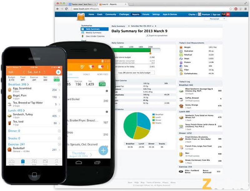 app thực đơn giảm cân