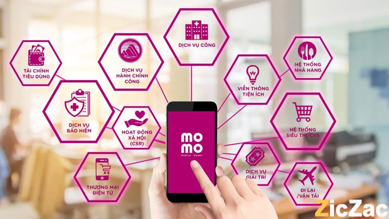 ứng dụng thanh toán di động