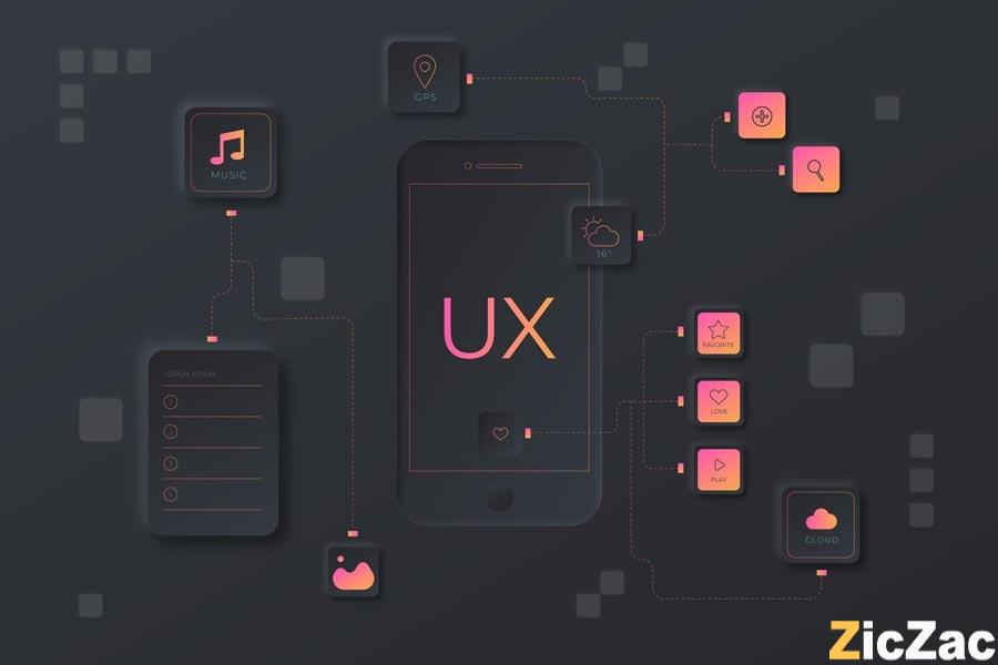 phát triển ứng dụng di động