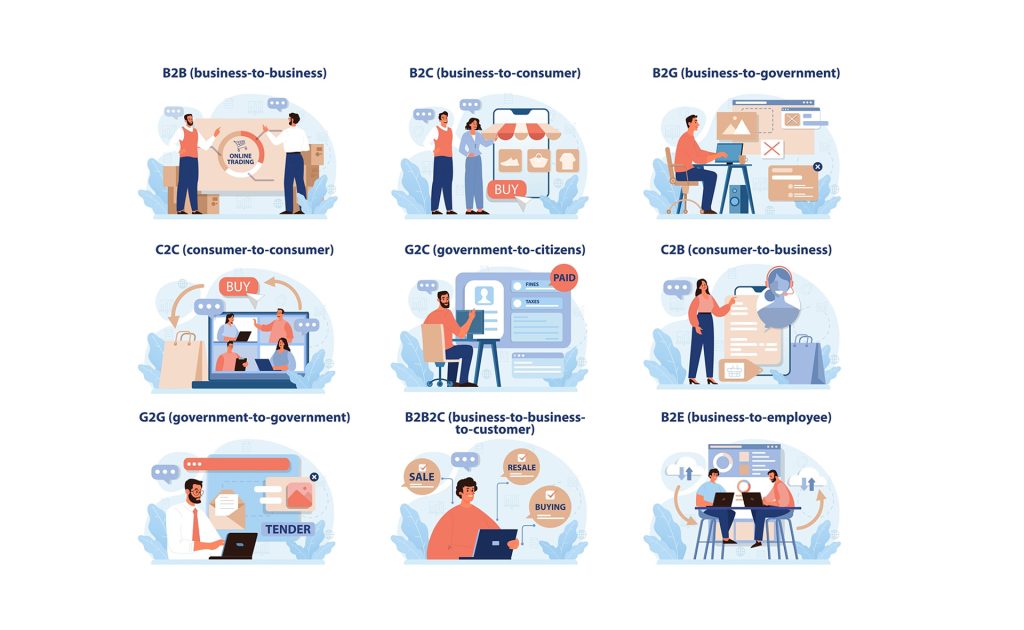 Các loại hình kinh doanh phổ biến