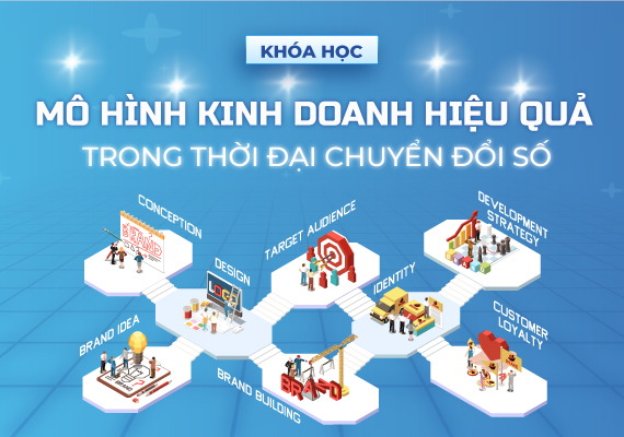 Kinh doanh trong thời đại số
