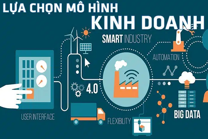 Lựa chọn mô hình kinh doanh phù hợp