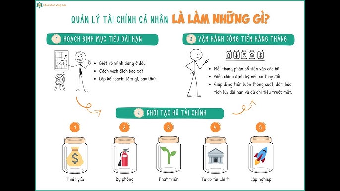Quản lý tài chính – Chìa khóa sống còn