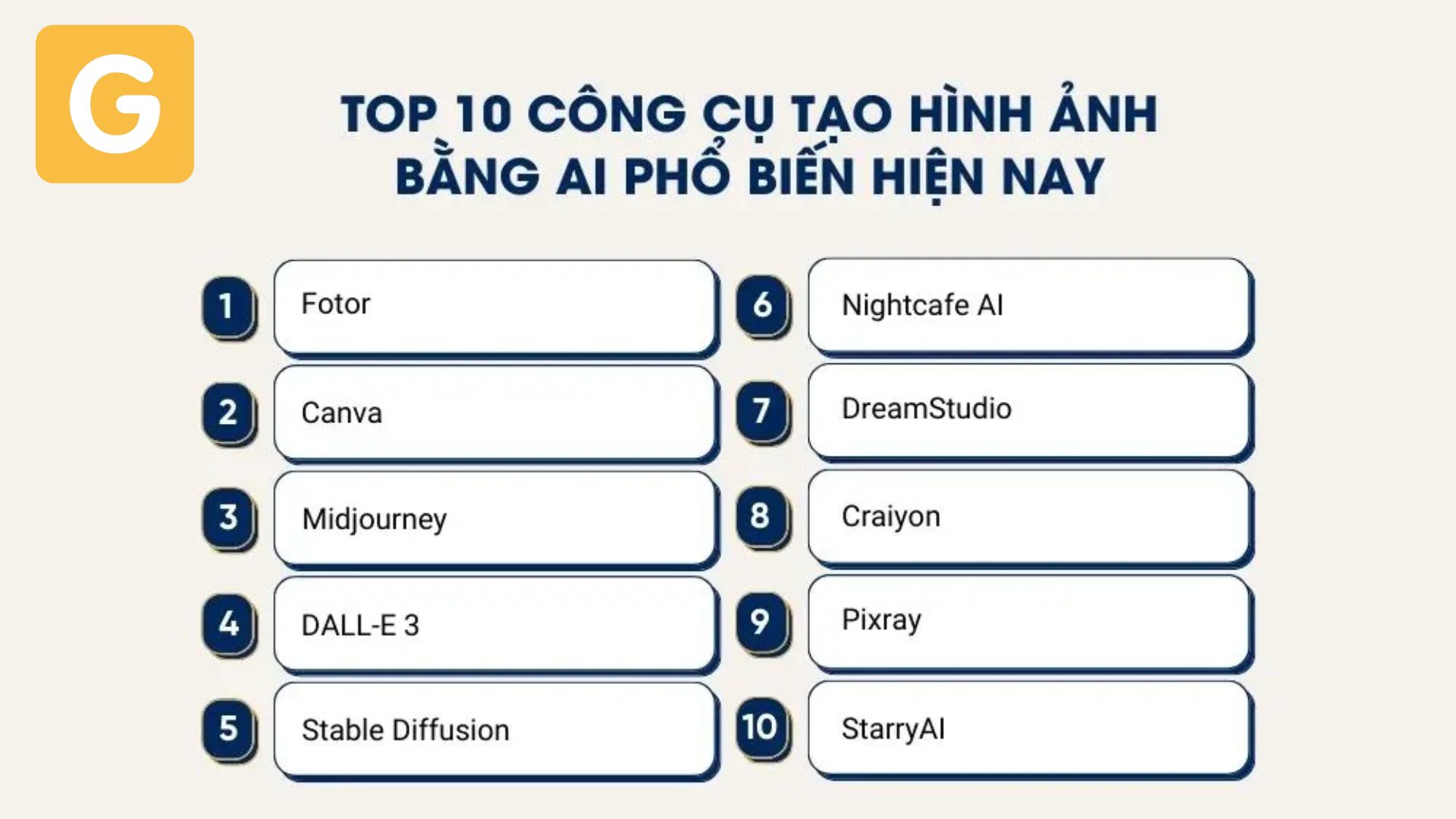 Các công cụ phổ biến để tạo hình ảnh bằng AI