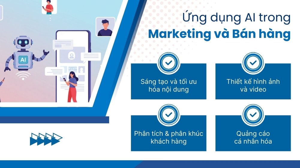 Ứng dụng AI trong marketing và bán hàng