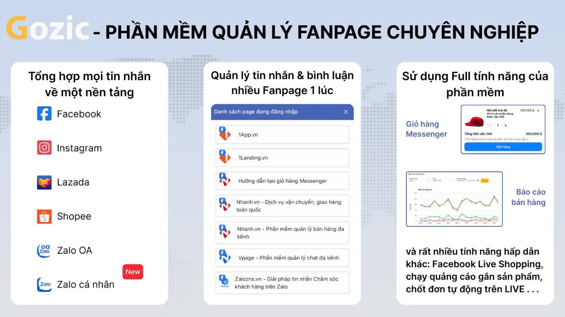 Tích hợp nội dung đa dạng trên ứng dụng Facebook