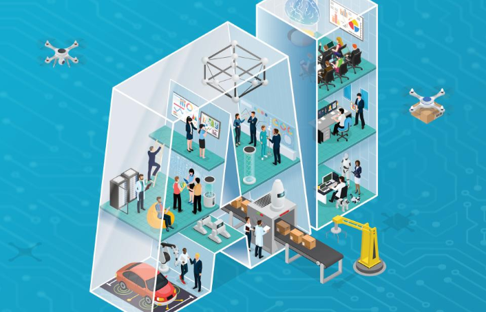 Ứng dụng thực tế của hình ảnh AI