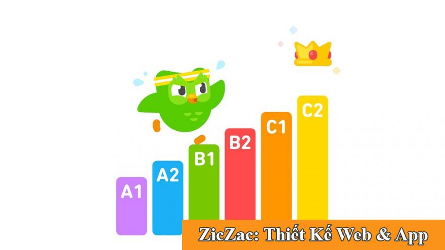 Thiết kế app học tiếng Anh chuyên nghiệp cùng ZicZac 