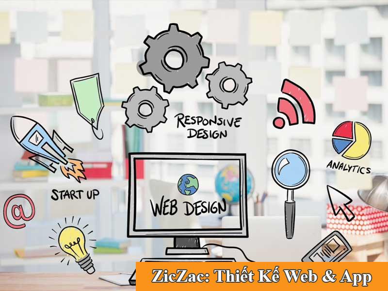 thiết kế web bán hàng giá rẻ