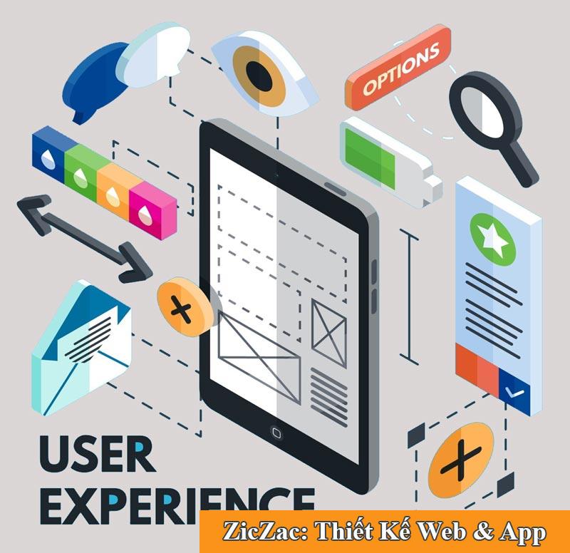 thiết kế web tại Hồ Chí Minh chuyên nghiệp