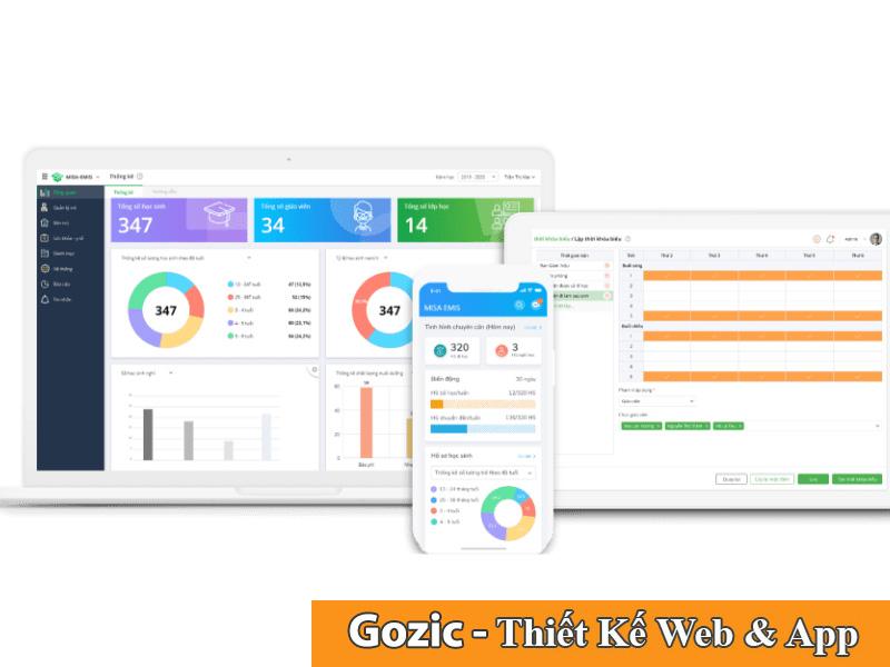 Top ứng dụng giáo dục