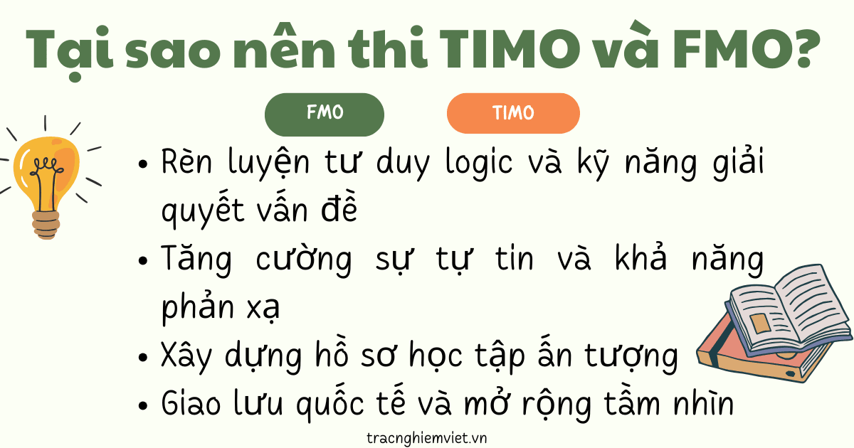 Lợi ích khi tham gia kỳ thi toán quốc tế FMO và TIMO